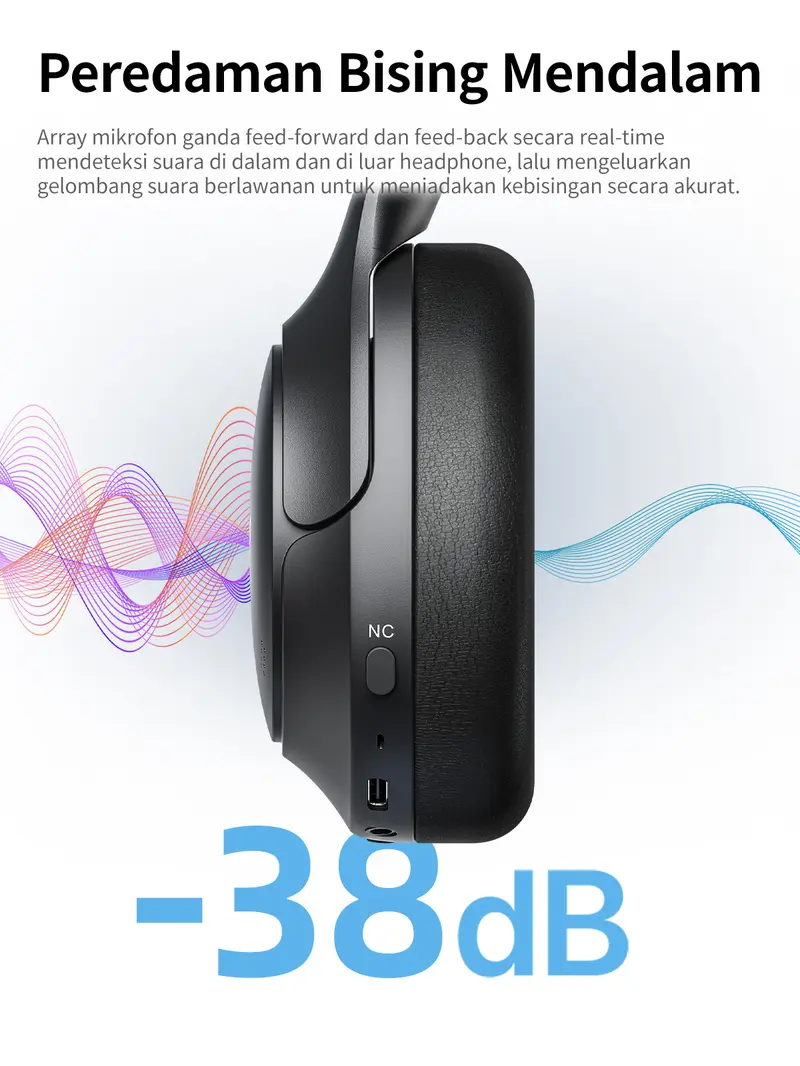 New Tozo (NEW LAUNCH) Tozo H10 Hybrid Active Noise Cancelling Headphones ANC ...