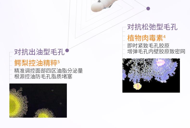 Product Introduction of Pore ​ ​   invisible cream Oil control primer Face base 6