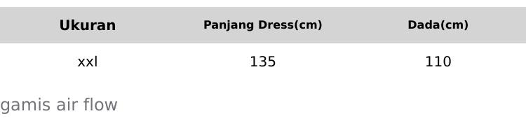 Product Introduction of gamis spangle mix airflow Muslim 0