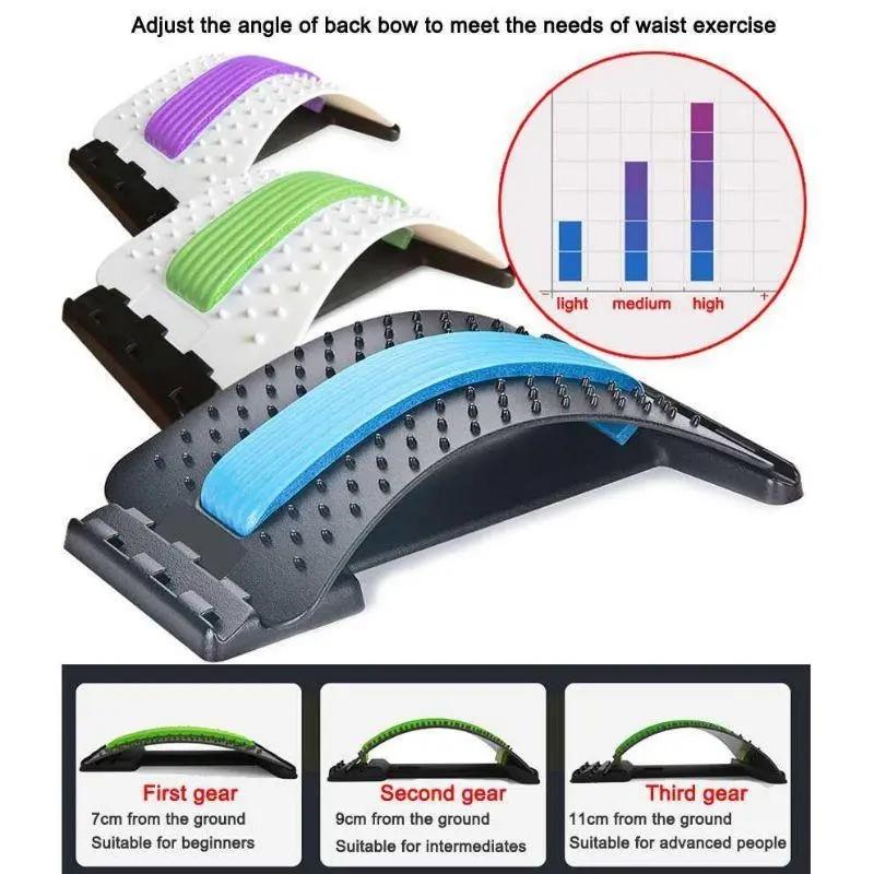 Alat pijat pinggang orthoplus alat pijat punggung shiatsu alat pijat kekinian Wajah Pengencang