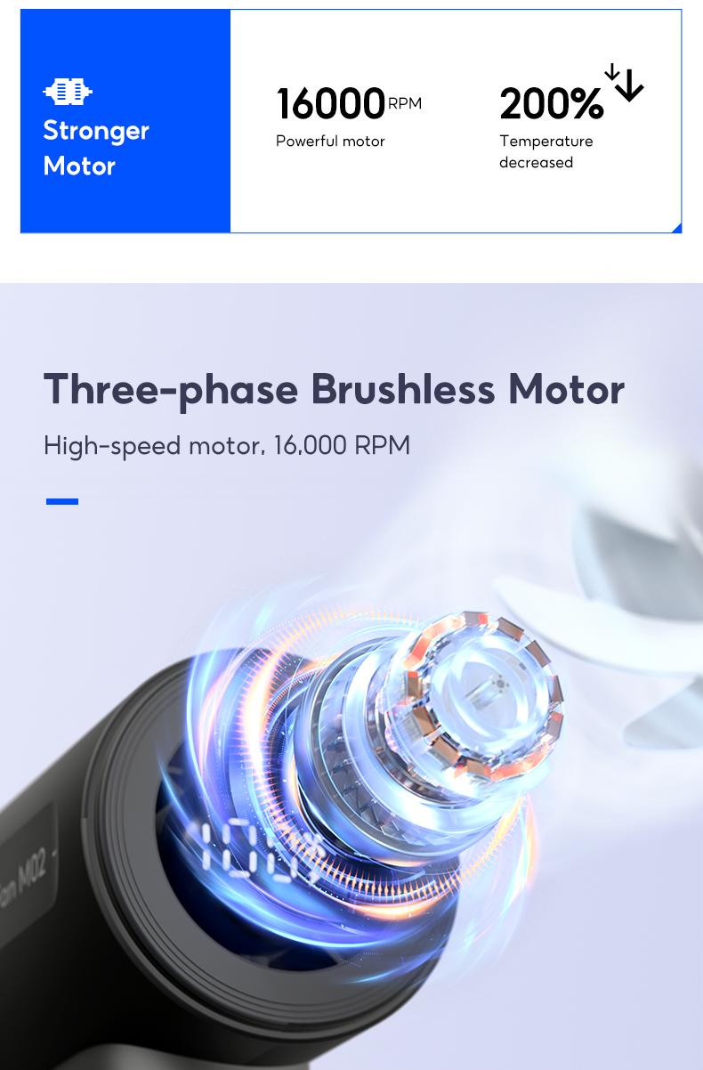 Yodevoe M02 Mini kipas 100 Gear Wind High-speed kipas angin Adjustable Turbo kipas tangan