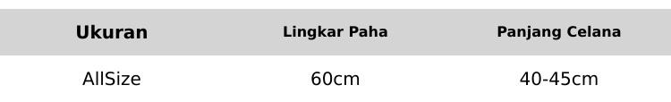Product Introduction of PAKET BOXER 3PCS 30K - BOXER SURFING - BOXER FULLPRINT - BOXER KARAKTER Celana Pendek 0