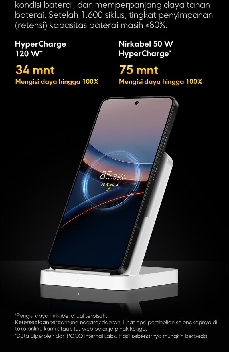 Product Introduction of POCO F7 Ultra (12/256GB)(16/512GB) | Snapdragon 8 Elite | VisionBoost D7 Chipset | 120W/50W wireless HyperCharge | 2K AMOLED display [Official Store] 5