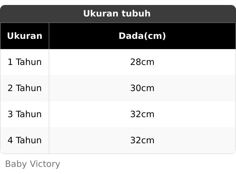 Kaos Baby Victori 1-4 Tahun