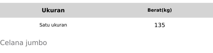 Celana Cutbrayyy Skuba BB 90-130kg Lp 160cm paha 100cm Jumbo Bigsize