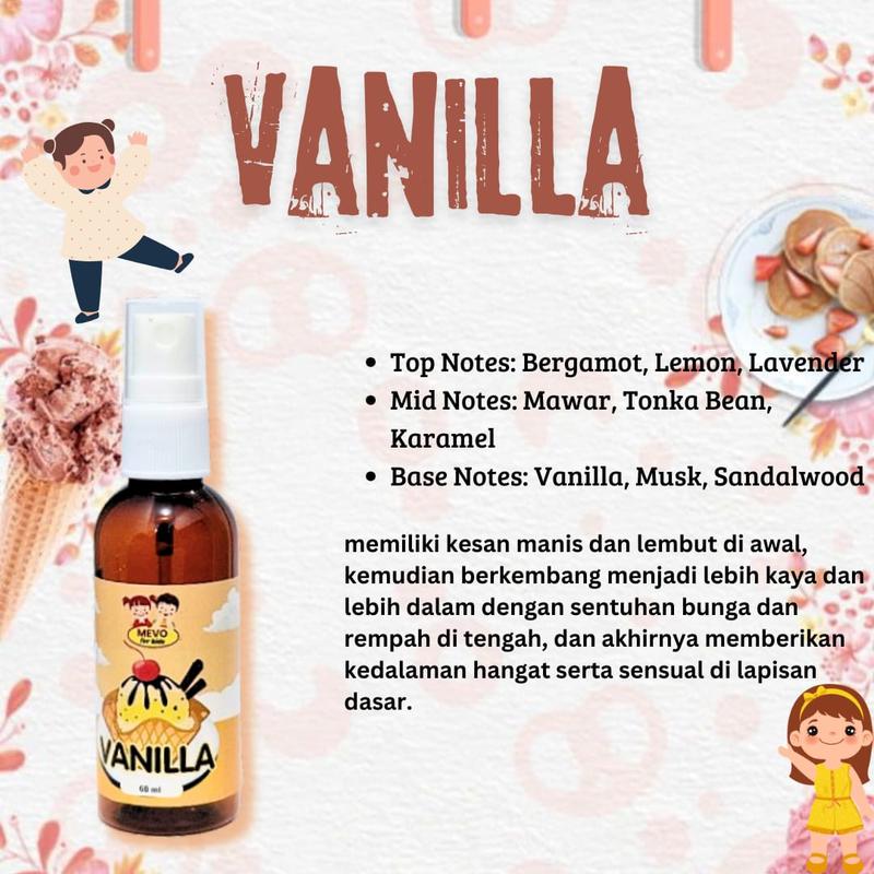 Product Introduction of NEW !!! Parfum Anak MEVO Little Kiddy 60 ml - Paket Hemat 5 pcs All Variant Mix 5