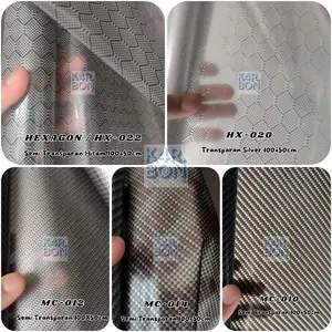 Carbon Celup WTP Water Transfer Printing