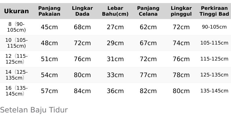 Sunny.Lucas Setelan Baju Tidur Lengan Panjang Untuk Anak  Perempuan Laki Laki Piyama Anak Print Kartun/piama anak set/baju tidur anak perempuan