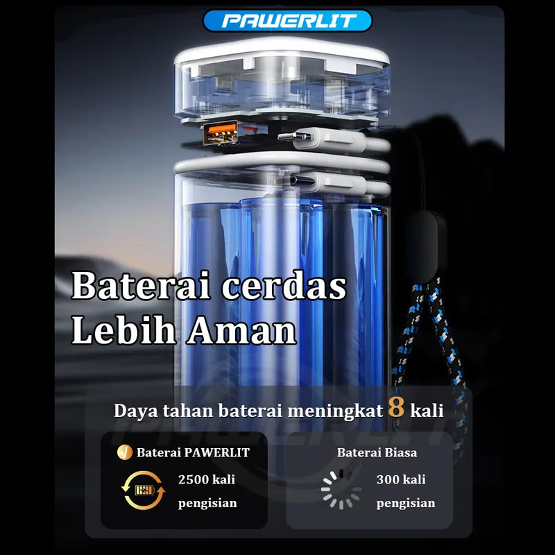 PAWERLIT Powerbank 50000mah Fast Charging Power Bank Type-C Kabel 22.5W PD20W Lampu Emergency Senter LED 7