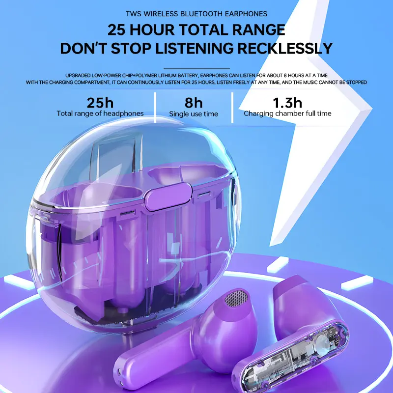 Belcore True Wireless Bluetooth Earphone S6 Pro  Earbuds TWS Headset Bluetooth Bass 9D HiFi Stereo Sound Earphone Wireless Waterproof Headphone Henset Bloetooth with Microphone Sport 2