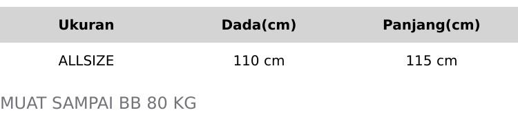 baju gamis brukat NALADIVA wanita dewasa terbaru kekinian muslim Mewah Busui Lebaran baju gamis brukat NALADIVA wanita dewasa terbaru kekinian muslim Mewah Busui Lebaran