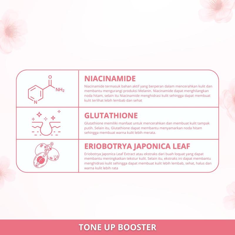 Product Introduction of [He-Ji] BUNDLING Glowing Set - Natural Beauty Care 3