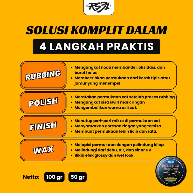 RS31 Rubbing Compound Penghilang Baret Mobil Motor Helm Kaca 50gr 100gr 200gr Super Ampuh Menghilangkan Baret Halus & Swirl Mark Dengan Wax & Silikon 1