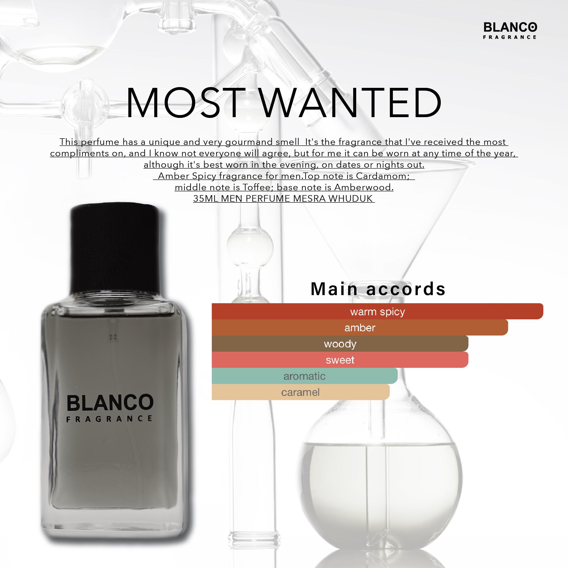 MOST WANTED by BLANCO FRAGRANCE Blanco Fragrance