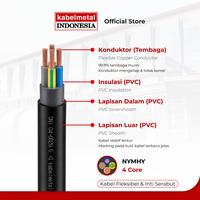 Gambar Kabel Metal - Kabel NYMHY NYYHY 4x2.5 mm Per Meter Serabut Tembaga KMI SNI dari Kabelmetal Indonesia Kota Administrasi Jakarta Timur 3 Tokopedia