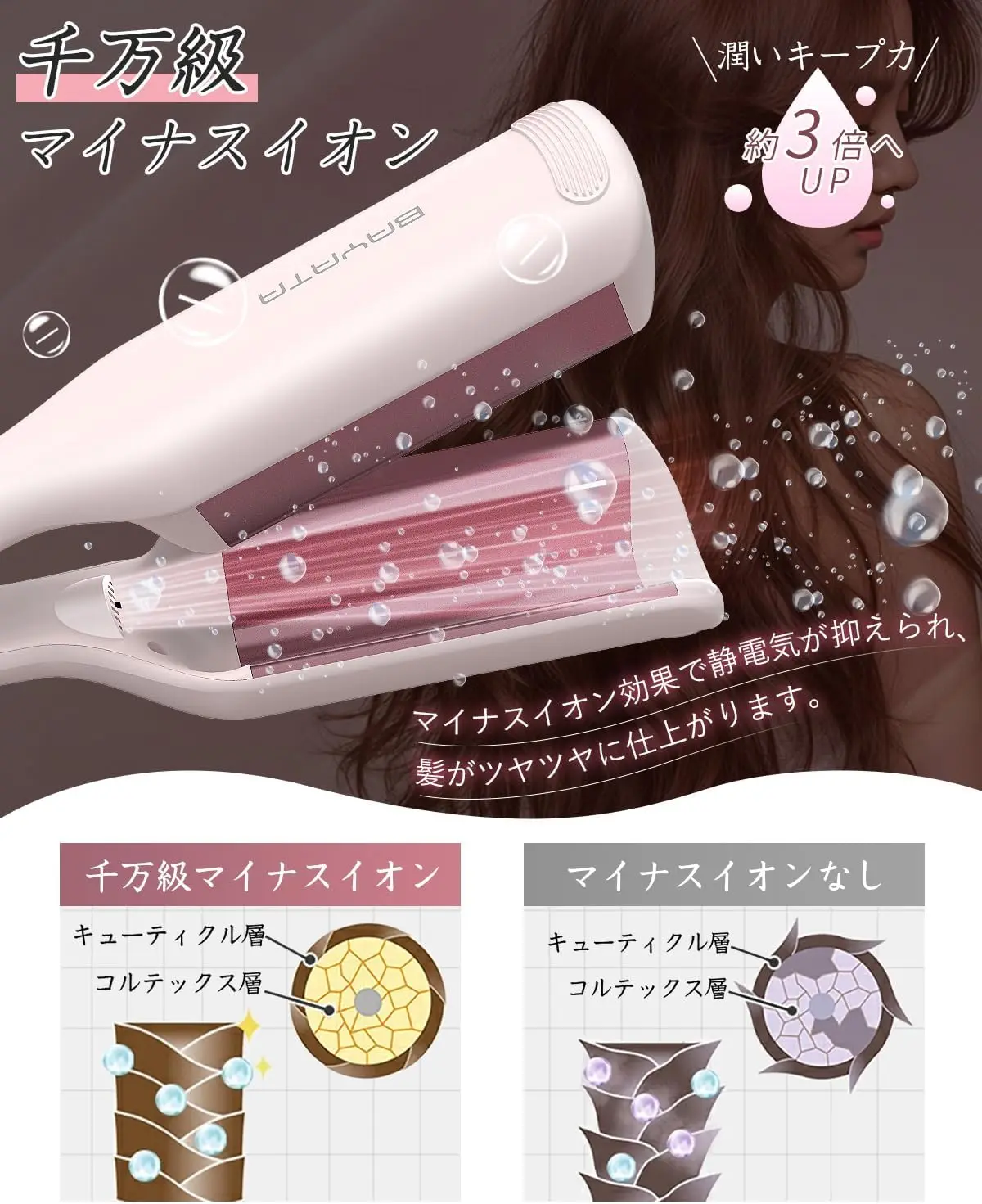 BAYATA ヘアアイロン カール ウェーブアイロン 32mm コテ 挟むだけ