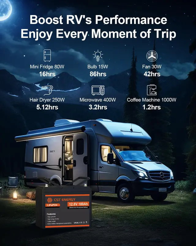 CST ENERGY Baterai Lithium LiFePO4 12V 100Ah Baterai Lithium Surya Isi Ulang Portabel BMS Cerdas Terintegrasi Grup Perlindungan Suhu Rendah 31 Baterai Siklus Dalam untuk Motor Trolling, RV, Surya, Kelautan, Berkemah, dan Aplikasi Off Grid 8