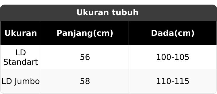 Syira Jeans Crop Top Zipper Denim Wanita Atasan Jumbo Premium Jaket