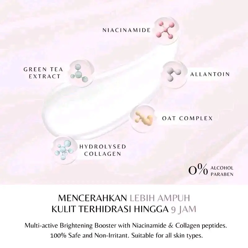 Skinvu Paket 2 In 1 Lotion & Scrub Original Korea 3