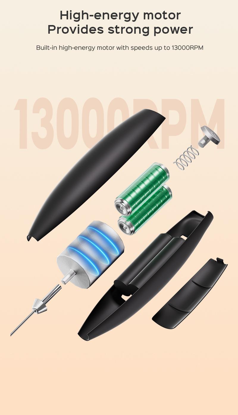 Product Introduction of 【Popular product】HAN RIVER Egg beater,cream coffee roasting mixer, egg beater,150W Power 10