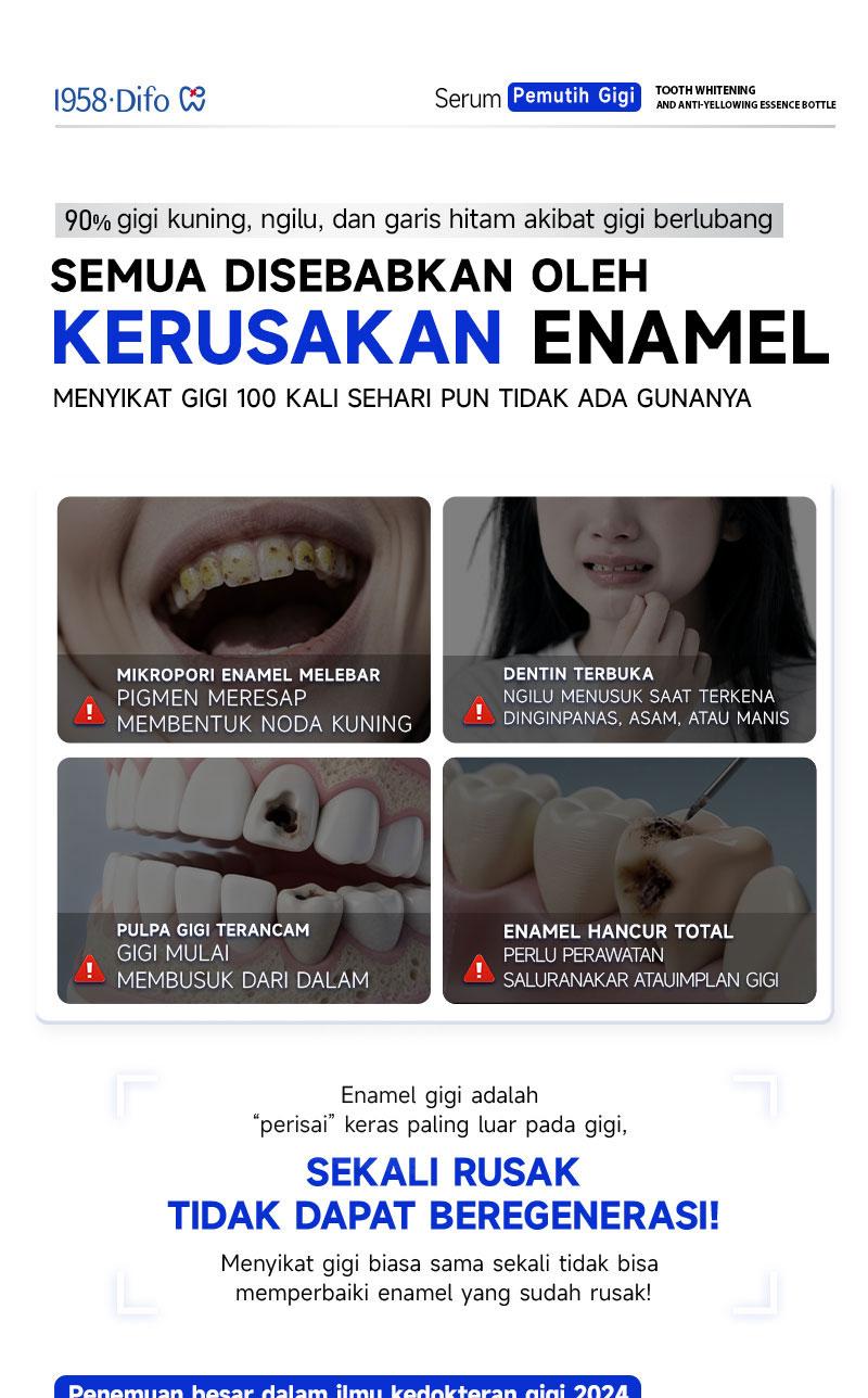 【PAKET HEMAT】1958 Difo Enamel Regeneration Whitening Essence Memperbaiki gigi & mencegah gigi berlubang/ Menghilangkan noda/Mengandung fluoride/Mengurangi sensitivitas gigi/Menjaga kesehatan gusi/ Menyegarkan napas 【PAKET HEMAT】1958 Difo Enamel Regeneration Whitening Essence Memperbaiki gigi & mencegah gigi berlubang/ Menghilangkan noda/Mengandung fluoride/Mengurangi sensitivitas gigi/Menjaga kesehatan gusi/ Menyegarkan napas