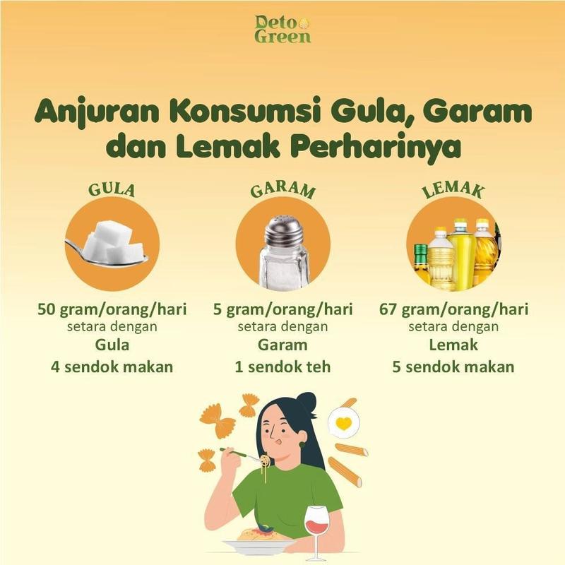 Product Introduction of Detogreen Air Tea Honey Peach Herbal Alami Asli Original Pemulihan Kesehatan Ususmu Dan Melancarkan Sistem Pencernaan 2