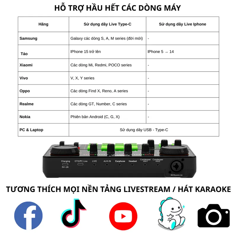 [SIBORIE] [TIẾNG VIỆT] Bộ SoundCard (H500 + MIc U87) Hát livestreams cao cấp , thu âm , karaoke tại nhà  ,  đi kèm đầy đủ dây chuyển đổi , tai nghe , giá đỡ Mic hỗ trợ Android và IP blutooh 3