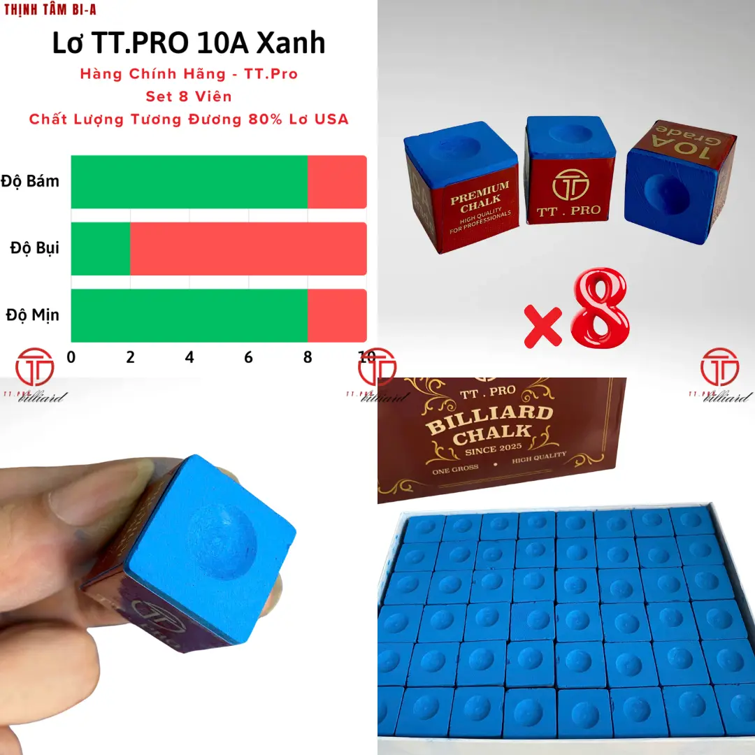 Set 8 Viên Lơ TT.Pro 10A Xanh
