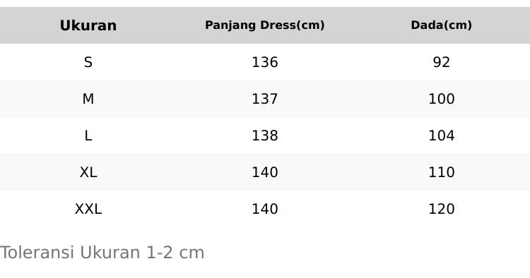 Anari Abaya Polos Wanita Kekinian / Basic Abaya Mecca Polos Wanita Terbaru / Pakaian Muslim Umroh /  Remaja Syari Syar'i / Dress Lebaran Mewah Simple Arab Pesta Kondangan / Baju Gamis Pesantren Ukuran S M L XL XXL Dewasa Hitam Maxi