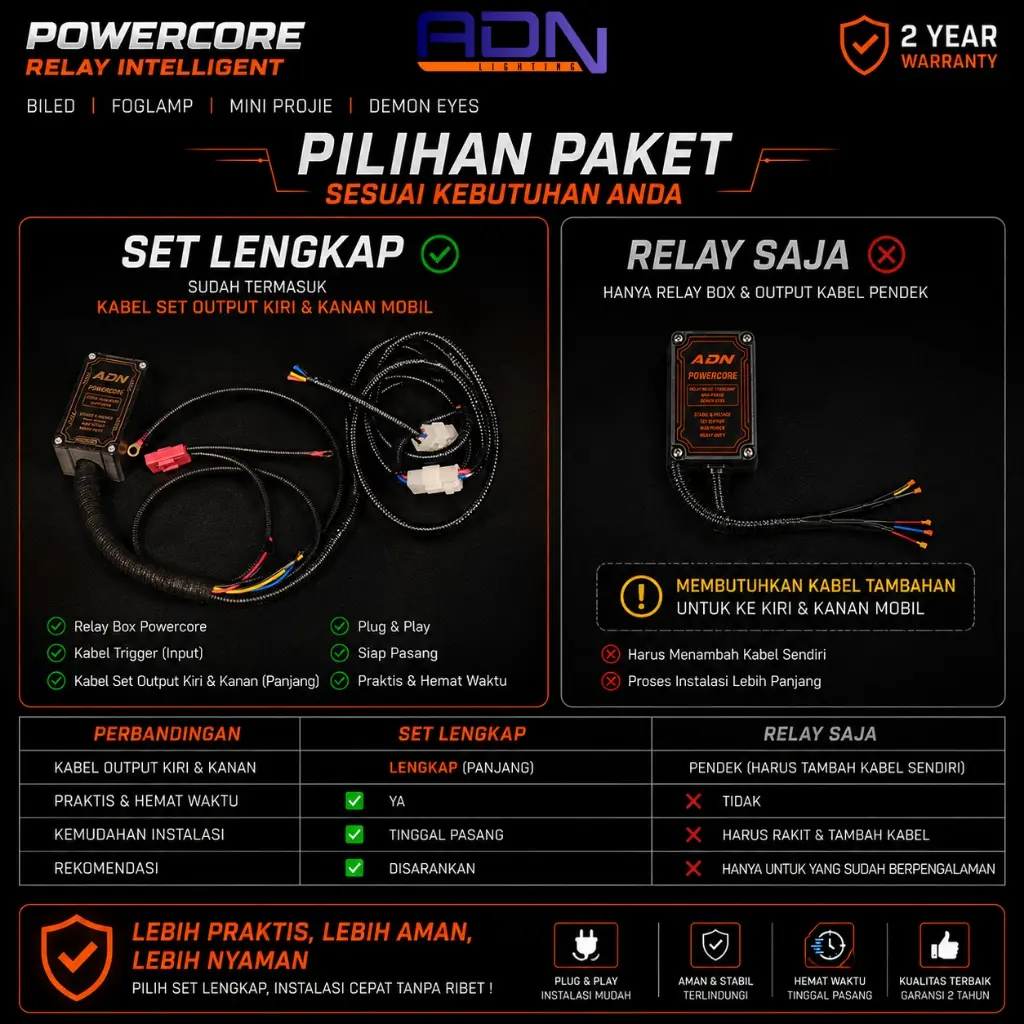Relay BILED Powercore ADN Relay Foglamp Mini Projie | Auto Demon Eyes OFF | Heavy Duty | Plug & Play 3 RELAY