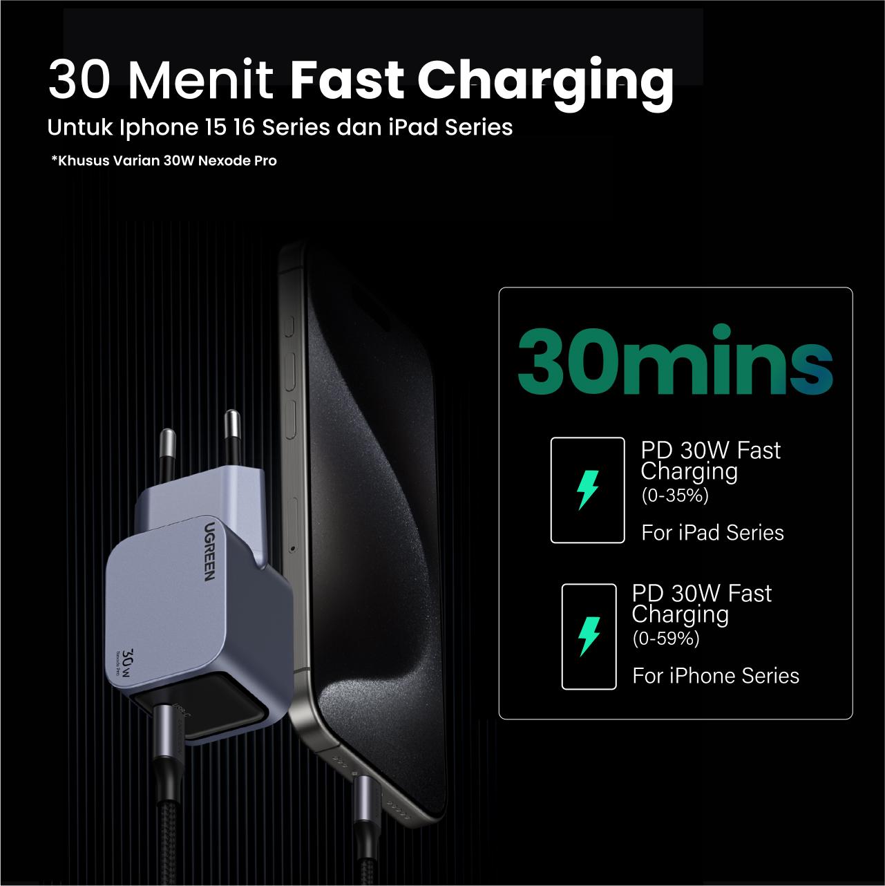UGREEN Wall Charger 30W 1C GAN N + Kabel Charger USB C to USB C - Black X513 65012