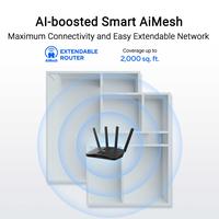 Gambar ASUS RT-BE58U Dual-Band WiFi 7 Smart AiMesh Extendable Router dari ASUS COMPONENT Kota Administrasi Jakarta Pusat 3 Tokopedia