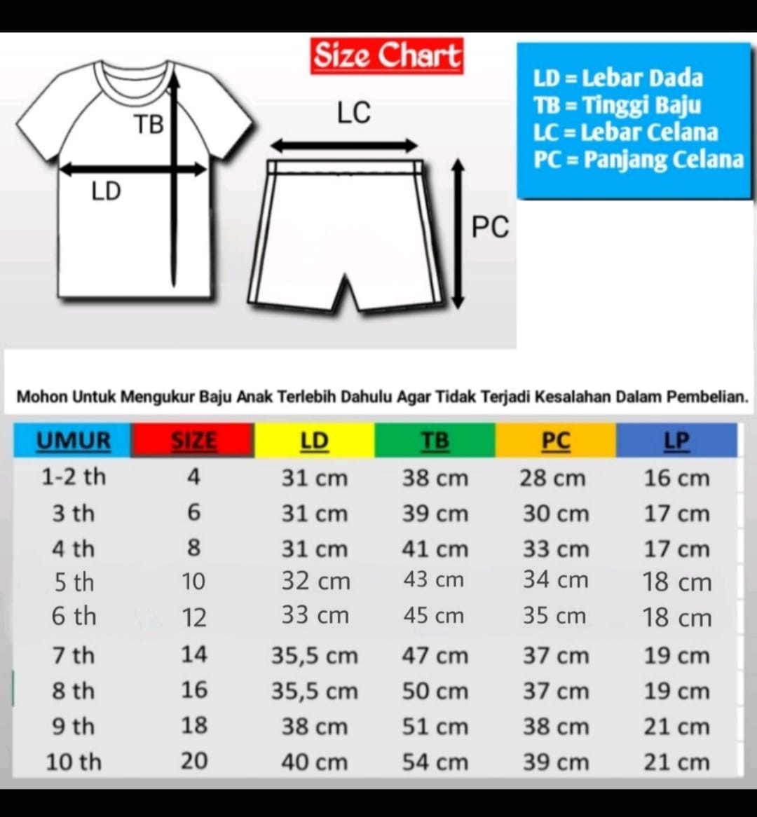 Setelan Anak Harian Viral Terbaru Limited Edition Motif Makanan Mie goreng dan gambar Minuman untuk Usia 1-10 Tahun Desain Unik Nyaman dan Senang Dipakai