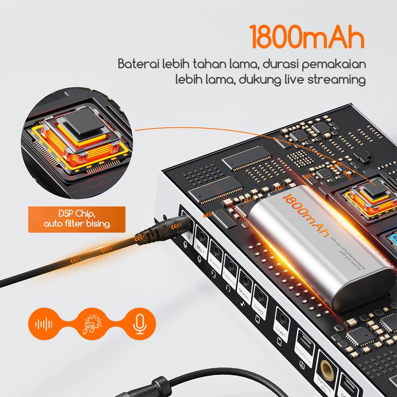 Product Introduction of Bonkyo F999MAX Sound Card Bluetooth Live SoundCard F999MAX Soundcard Audio Live Mixer untuk Live streaming Karaoke 18