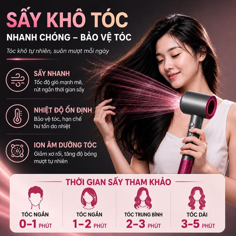 Máy Sấy Tóc ION Âm Bảo Vệ Tóc 2 Chiều Nóng Lạnh, 3 Mức Gió Công Suất Cao Kèm Đầu Sấy Tóc Với Động Cơ Không Chổi Than