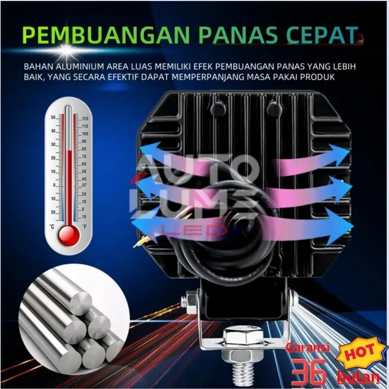 【Autolume】Lampu Tembak Mini 2 Mata – LED Owl 4D, Sorot Lebar, Waterproof, 12V 25W - Garansi 3 Tahun 2