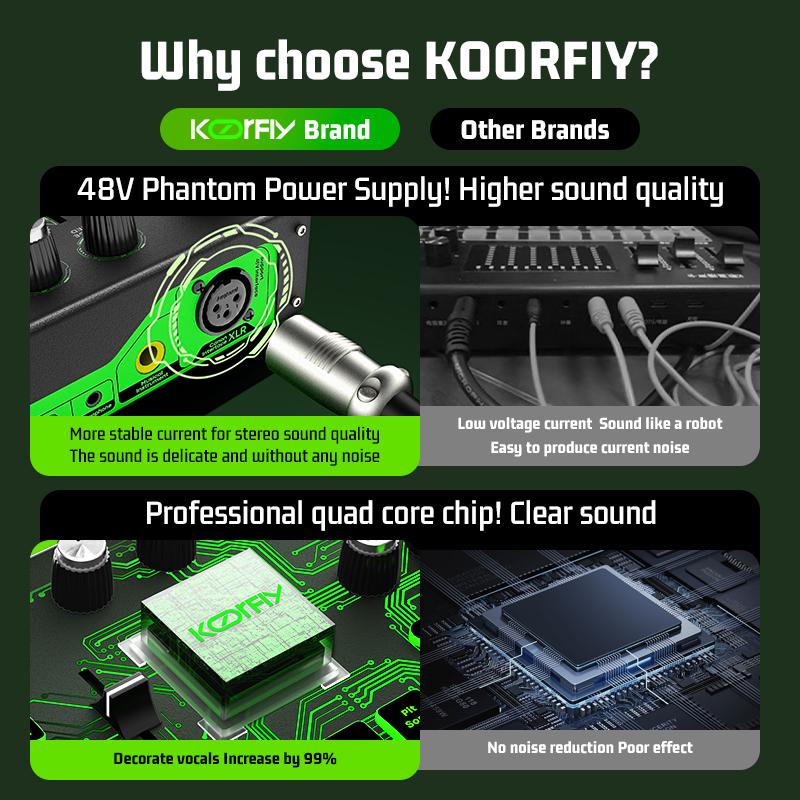 koorfly-KF01 sound card ZX320 mic set Audio Bluetooth External Peralatan Bernyanyi atau siaran langsung dengan headphones dan microphone 4
