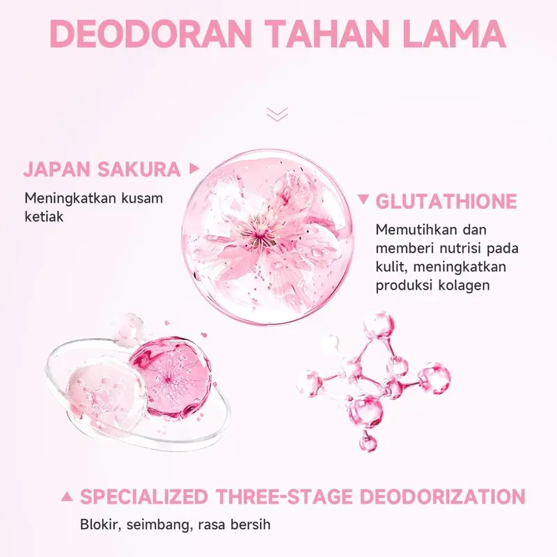 ￼GMEELAN Sakura Gluta Deodorant Spray 50ml 4