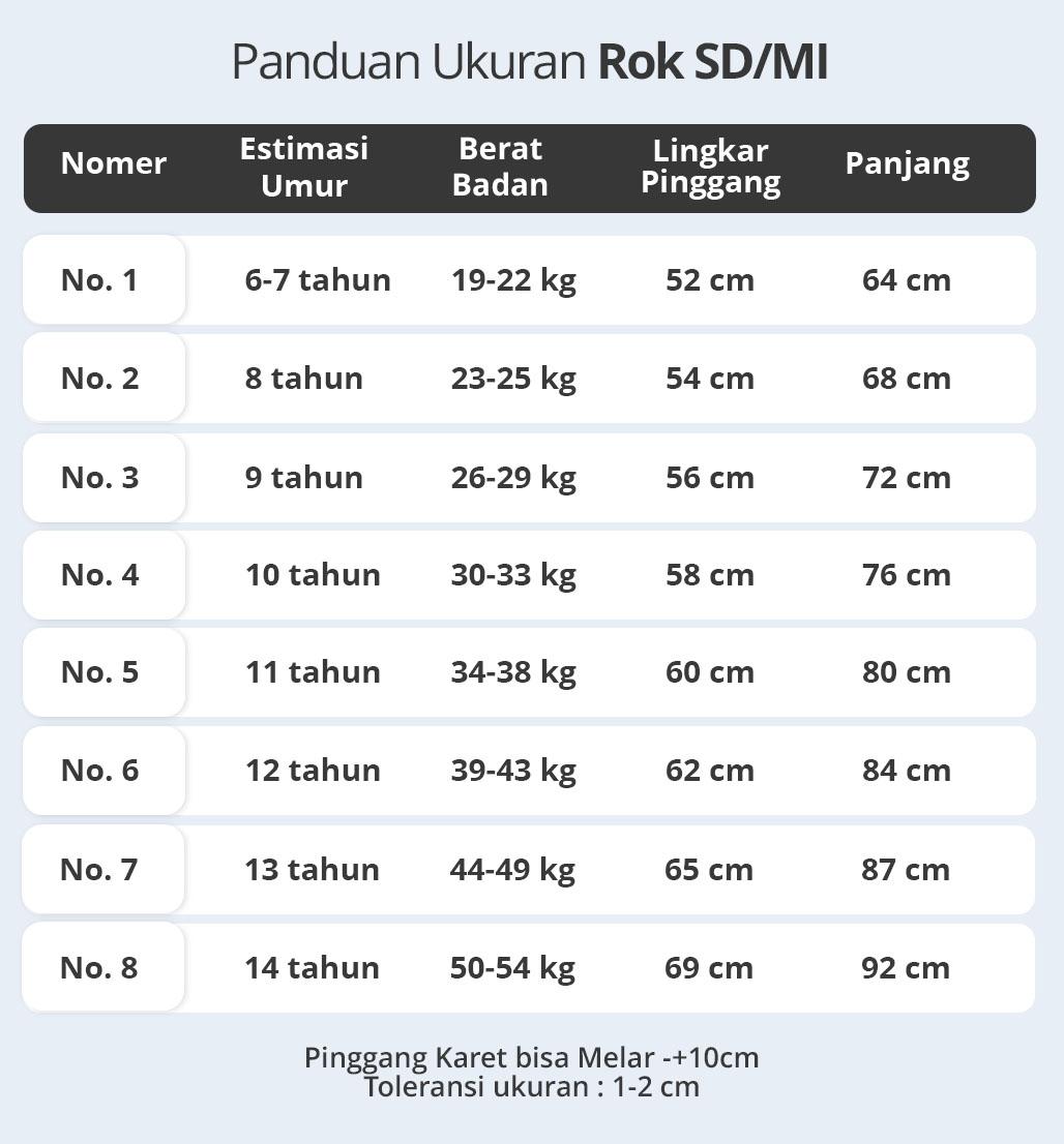 Seragam Sekolah Rok Panjang Merah SD Model RA/Full Rempel Kain High Twist Fashion