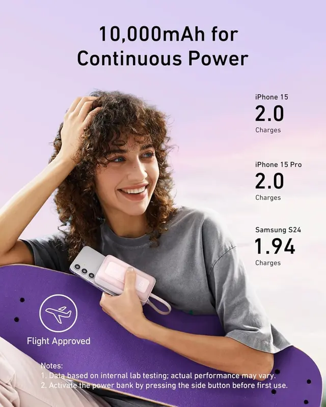 Anker Powerbank Zolo 10000 mAh 30w With Type C Cable fast Charging PD 30 - A1688/A1680 3