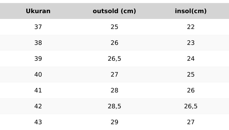 Sepatu karet AP 963, bahan karet, berduri paku bawah, tidak licin, warna Putih, cocok buat kerja perkebunan