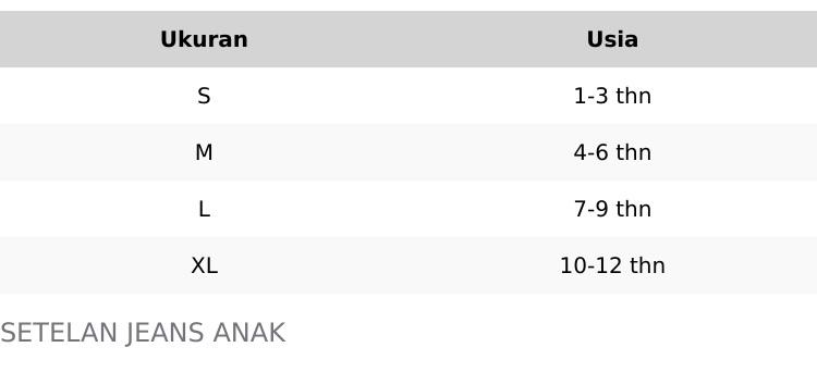 Paket 8 PCS Kaos Motif Random & Celana Jeans Hitam Biru 4 setel Baju Celana Jeans Anak Setelan Fashion dan set anak