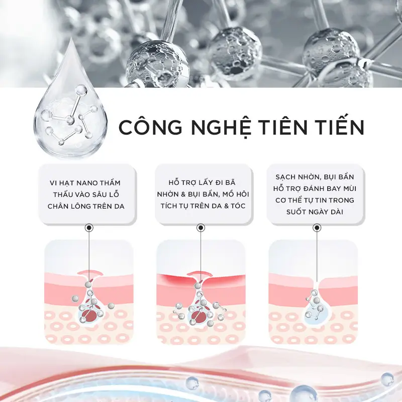 Dầu gội xả dưỡng nam 3 in 1 hương nước hoa châu Âu SIRMEN Europe Gentlemen giúp sạch da đầu, tóc chắc khoẻ chiết xuất từ công nghệ tiên tiến 320g 1