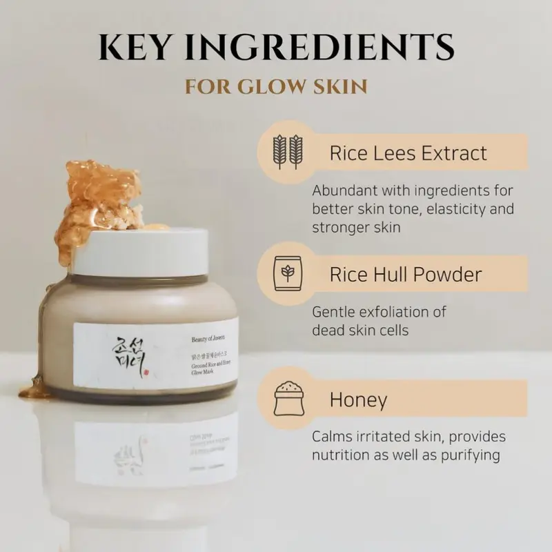 Beauty of Joseon Ground Rice and Honey Glow Mask 150 ml NGXTGH 7