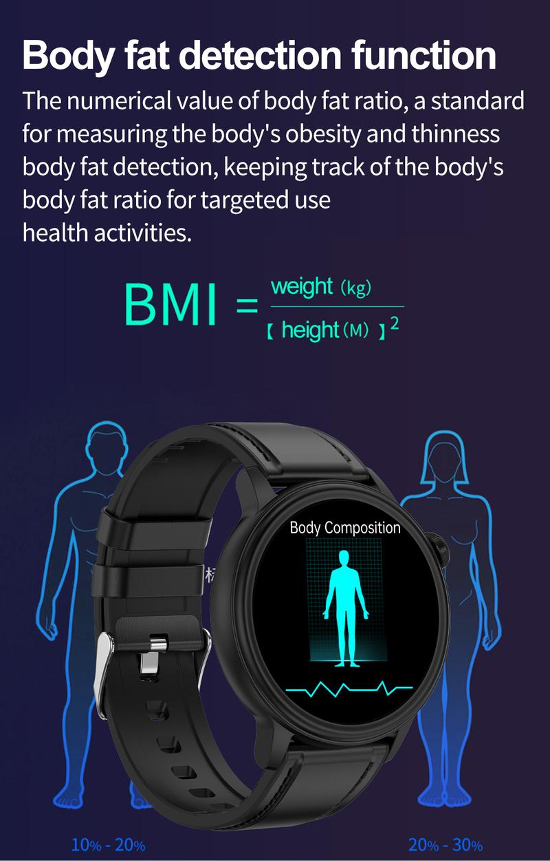 Product Introduction of Jam tangan pintar Non-Invasive Blood Glucose Blood Lipid Uric Acid Smartwatch ECG Body Temperature Blood Pressure Monitoring Untuk Pria Wanita Bluetooth Call Tahan air Bracelet VS ET481 ET310 ET470 14