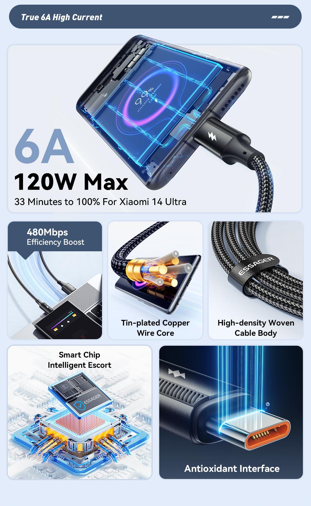 Essager 120W Usb Type C Cable For xiaomi 6A Fast Charging Cord