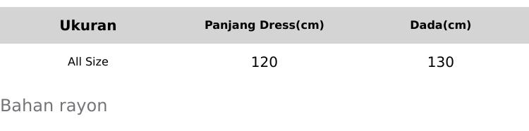 Product Introduction of Paket Hemat Daster Lowo Yura Jumbo Wanita Fit XXXL Busui Bumil Ld 130 Cm Terbaru Nyaman Bahan  Rayon 0