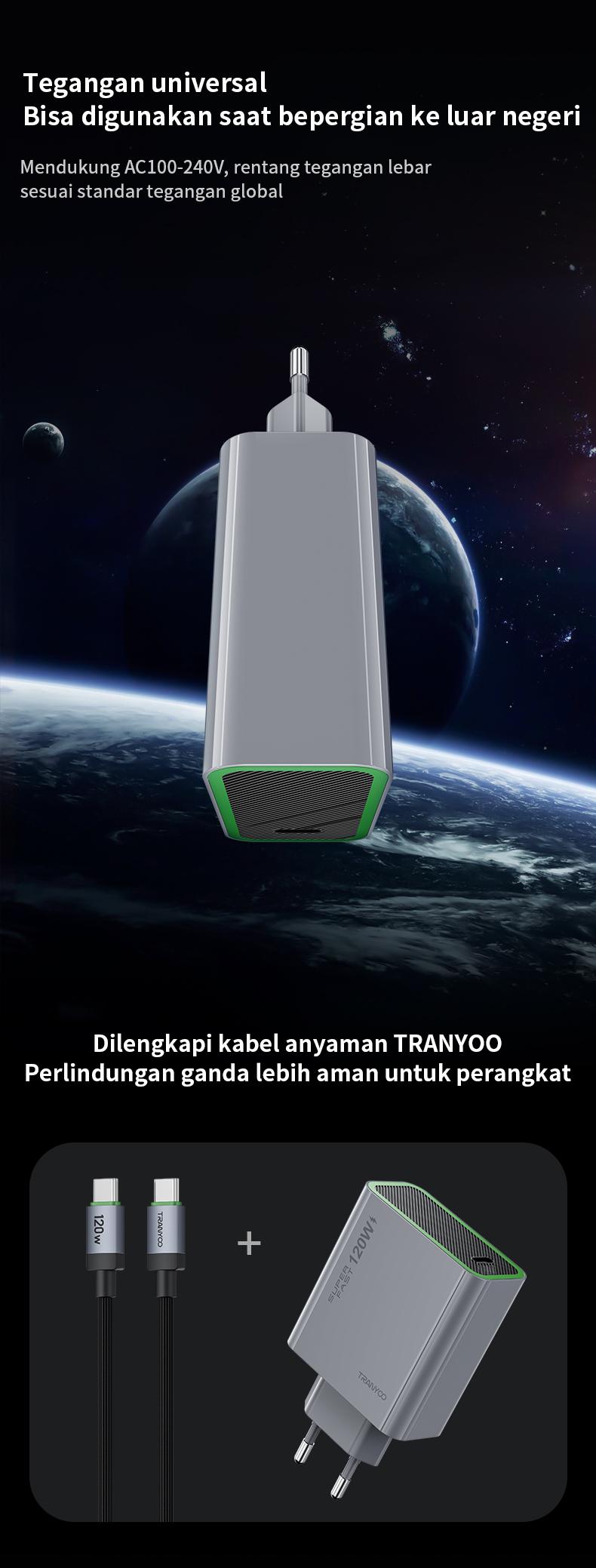 TRANYOO Charger HP GaN 120W Kabel Data Type-C Adaptor untuk Handphones Quick Charger Fast Charging PPS Support Cocok untuk Vivo OPPO Xiaomi HUAWEI realme iPhone Honor POCO Samsung Super Fast Charging Kompatibel Semua Merek Charger Data Cable Set T-EU8C