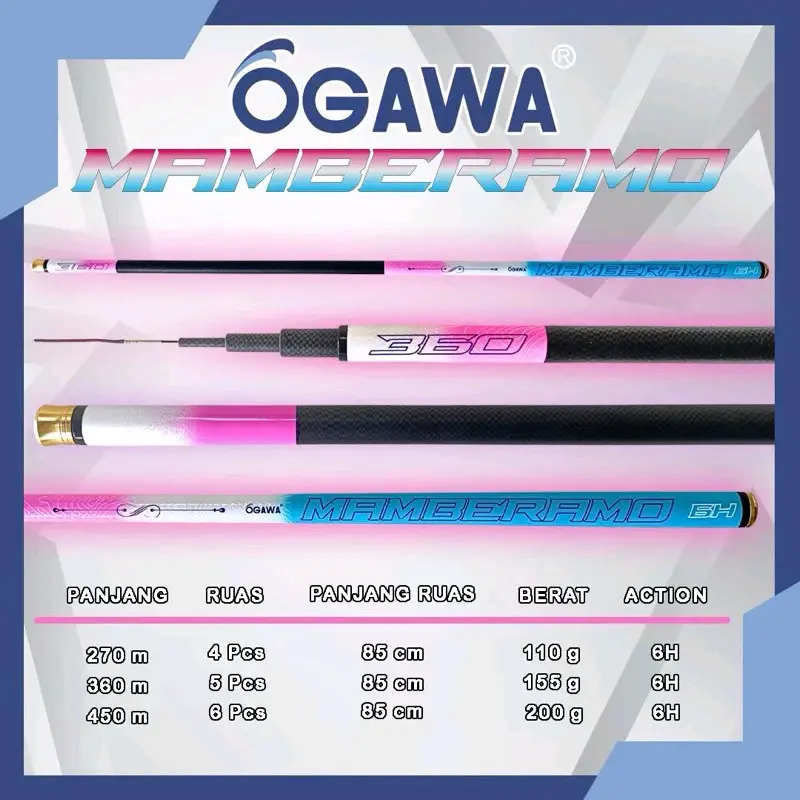 joran tegek ogawa   mamberamo.