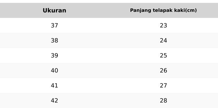 SENDAL JEPIT FOAMORA. EMPUK, NYAMAN DI KAKI DAN MUDAH DICUCI. Desain Stylish dan modern,FASHIONABLE.
